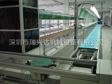 180度自動(dòng)旋轉(zhuǎn)臺(tái)